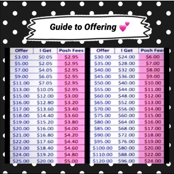 ☀️Meet your Posher, Hallie☀️ - Picture 3 of 4